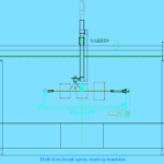 multi function spray coating machine