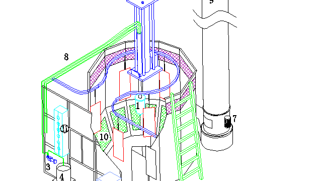 Furniture Automatic Painting Advice