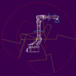 6 axis robot - Robotic Paint Group Ltd
