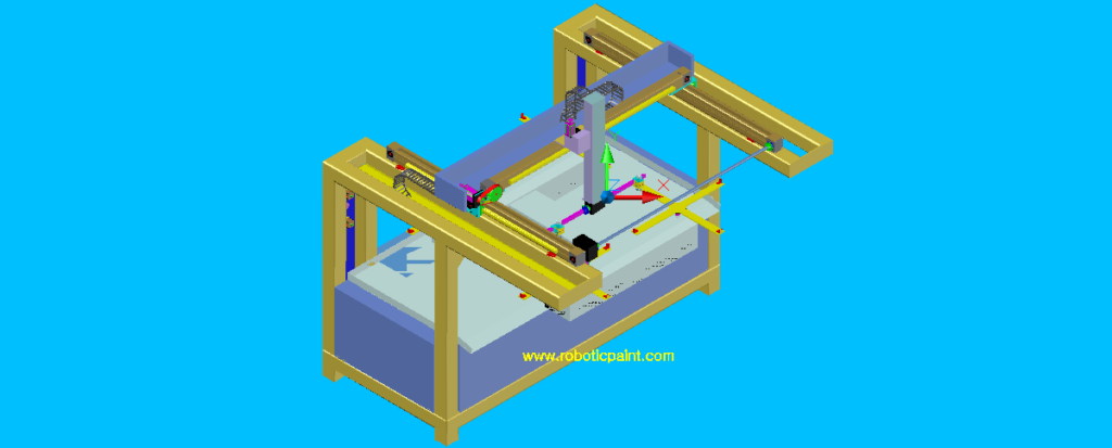 5 Axis Spray Painting Machine - Robotic Paint Group Ltd
