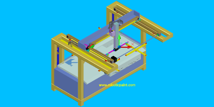 5 Axis Spray Painting Machine