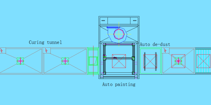 Button Spray Painting Machine