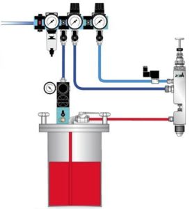 spray gun system