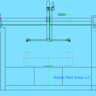 All in One Setup Automatic Spray Coating Machine - Robotic Paint Group Ltd