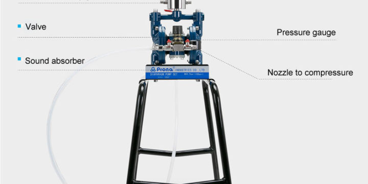 Pneumatic Diaphragm Pump Configuration Guide