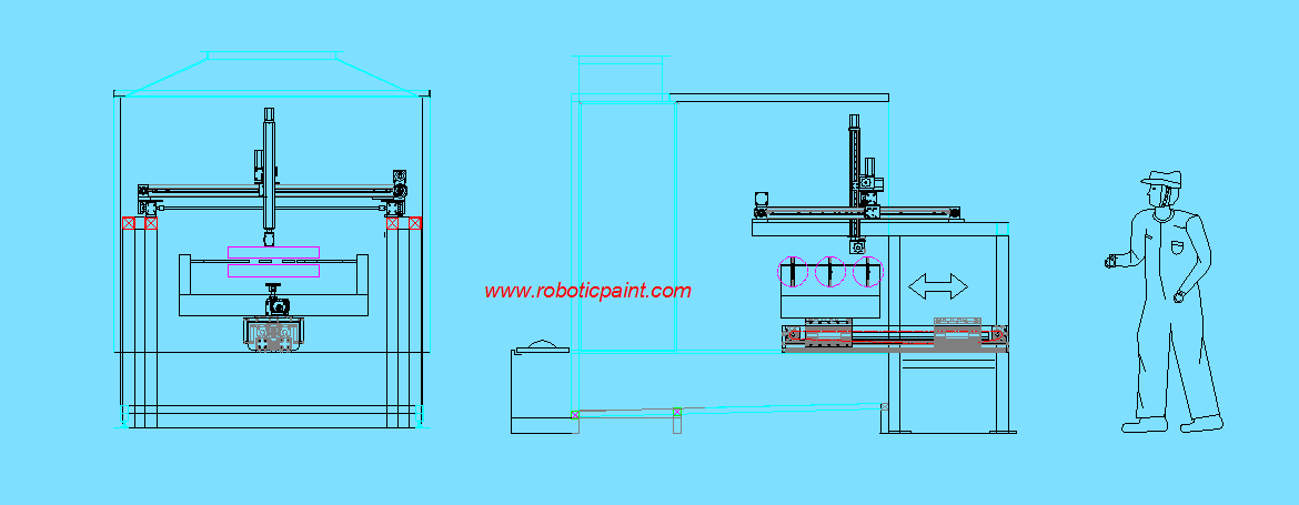 multi function five axis painting machine with moving table