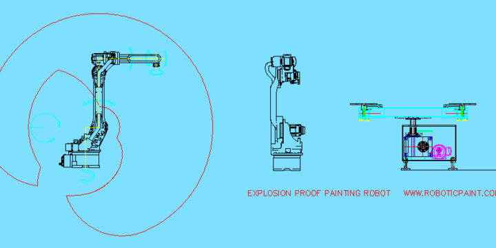 Explosion Proof Painting Robot