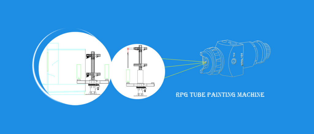 container painting machine