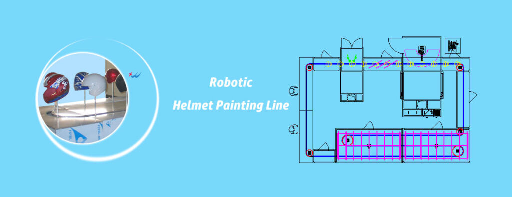 robotic helmet painting line