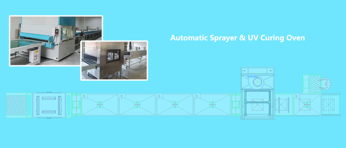 Automatic sprayer & uv curing oven