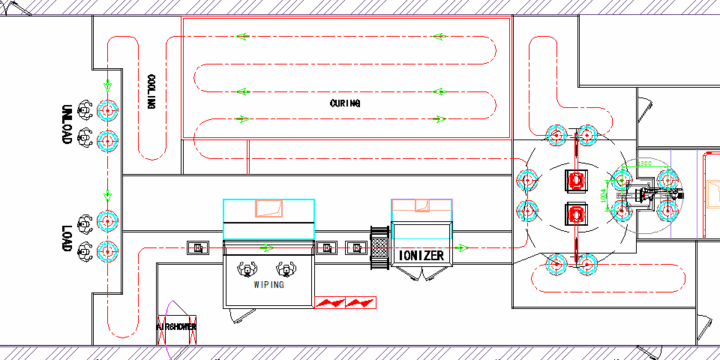 Intelligent Flexible Painting Line