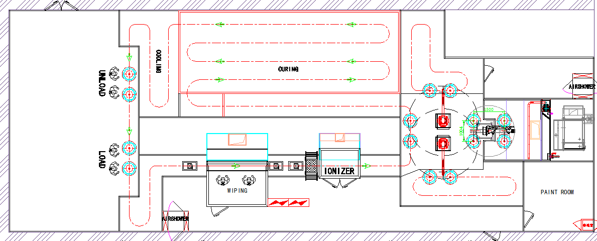 flexible painting line